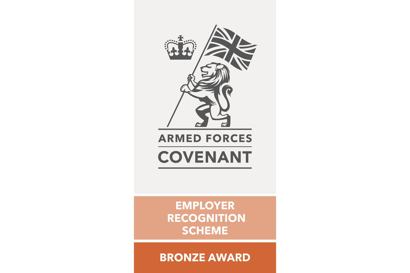 Armed Forces Covenant